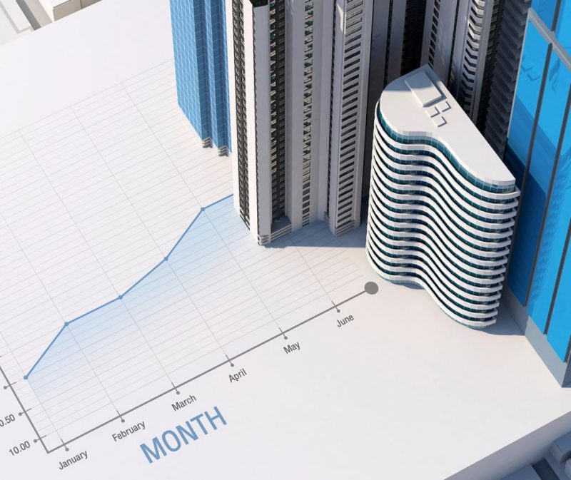 How Real Estate Funds Should Market Investment Returns to Potential Investors